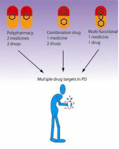 An external file that holds a picture, illustration, etc., usually as some form of binary object. The name of referred object is rmmj-1-2_e0011_Figure02.jpg